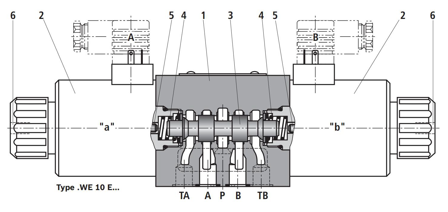 Bosch Rexroth 4WE6 Series Compatible Directional Spool Valve ISO 4401 Interface