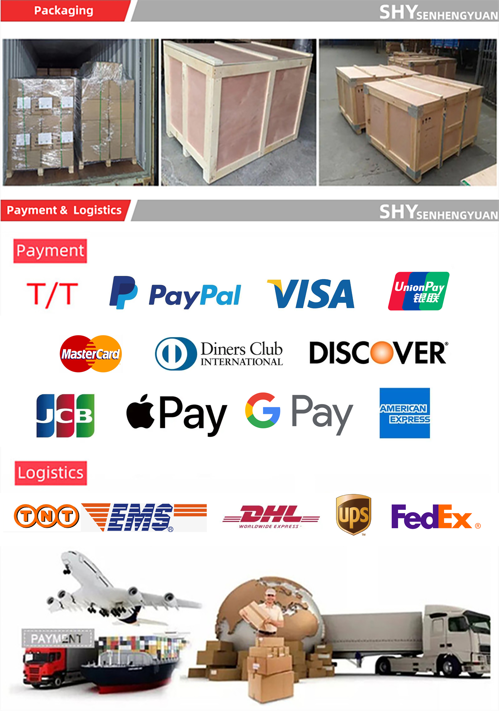 Heavy-duty equipment operating with reliable hydraulic fluid routing