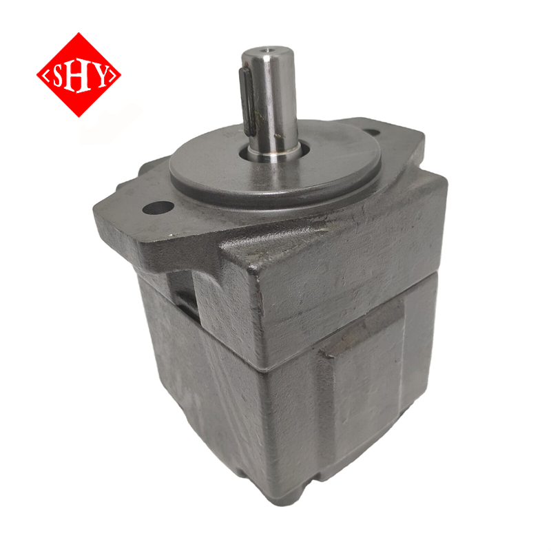 Hydraulic Pump Sizing Guide